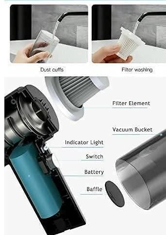 Multipurpose Wireless Vacuum Cleaner and Air Blower
