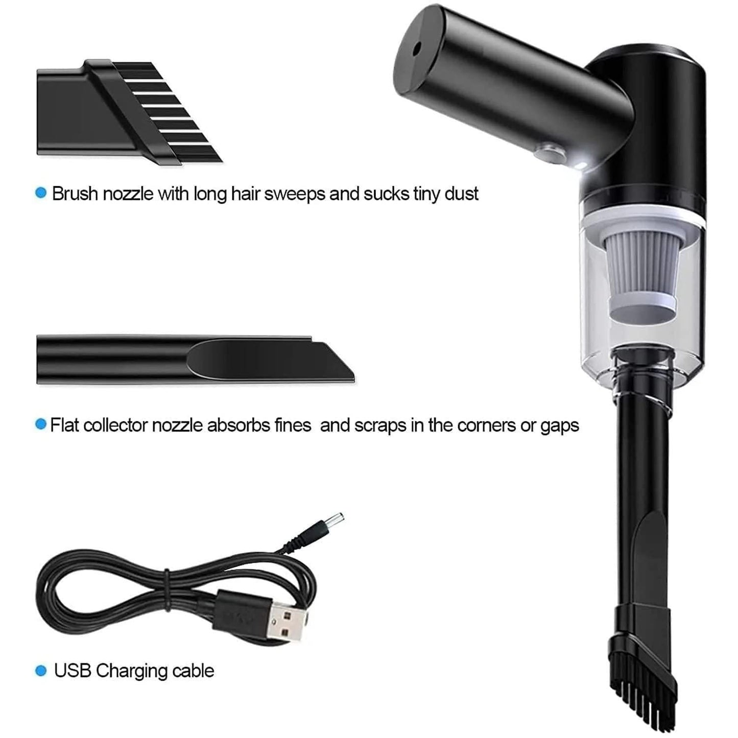 Multipurpose Wireless Vacuum Cleaner and Air Blower