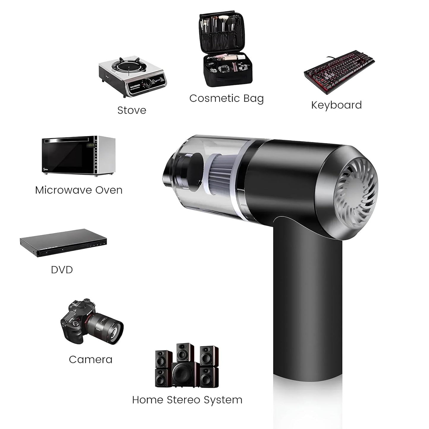 Multipurpose Wireless Vacuum Cleaner and Air Blower