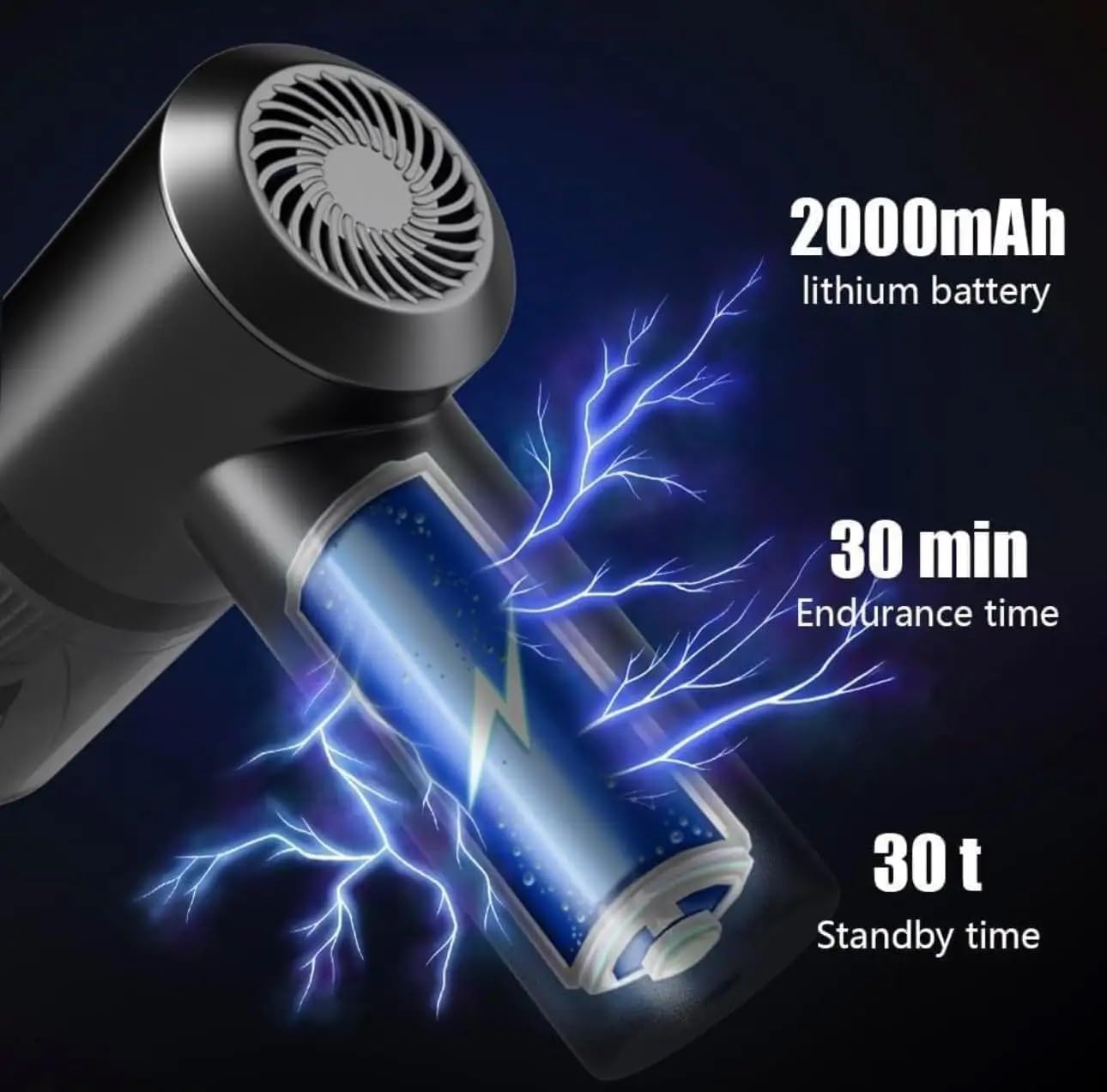 Multipurpose Wireless Vacuum Cleaner and Air Blower