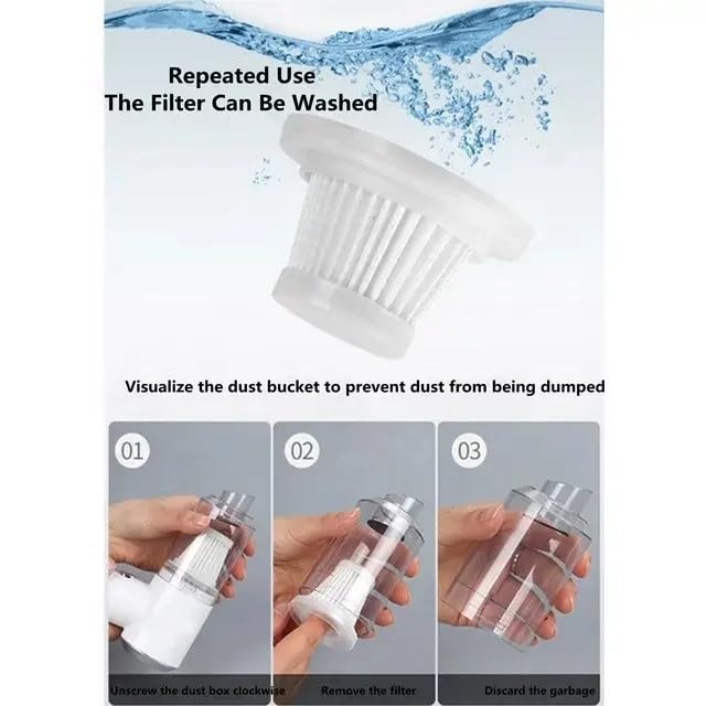 Multipurpose Wireless Vacuum Cleaner and Air Blower